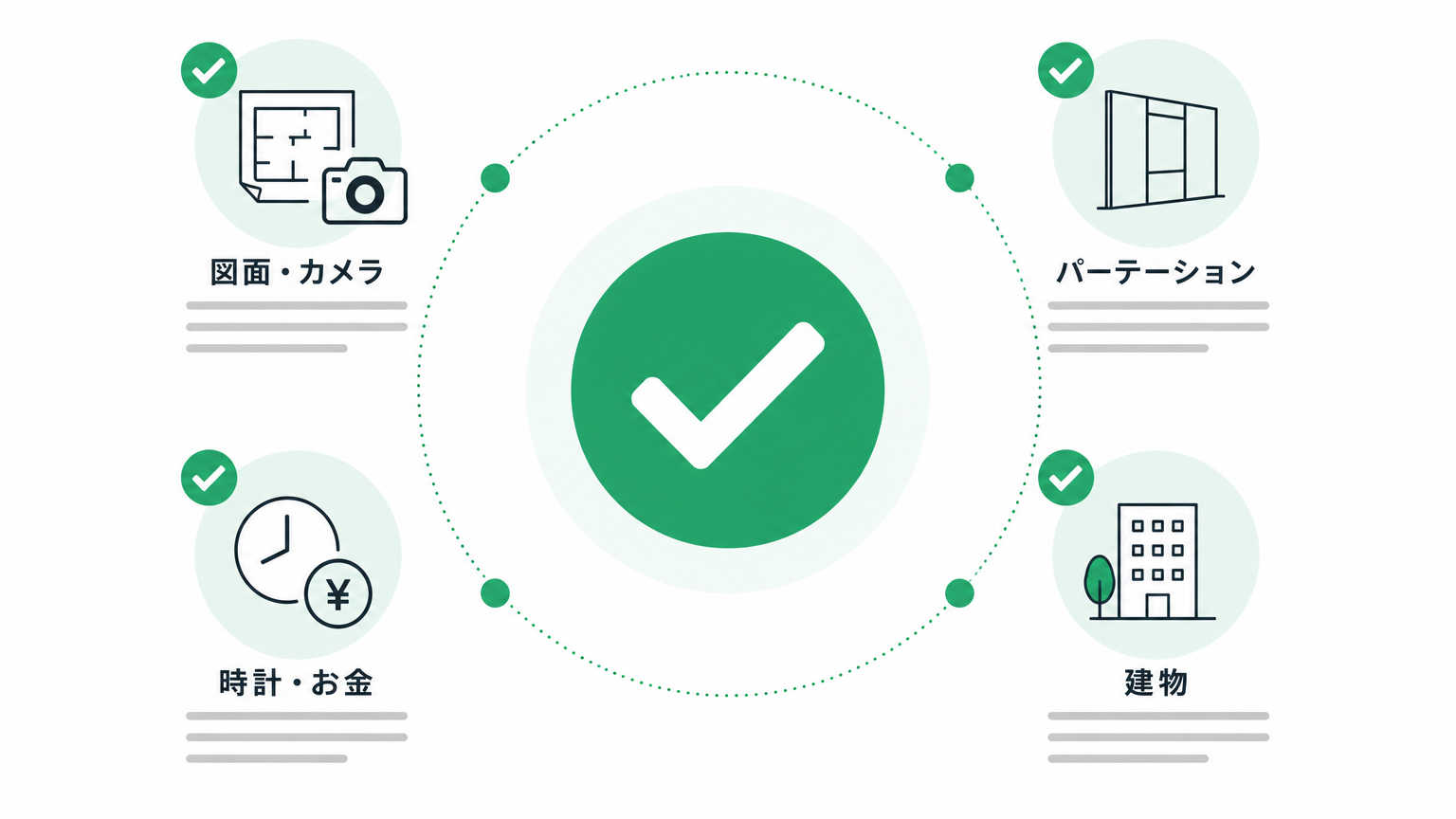 リノベーション事例を確認する際のチェックポイント